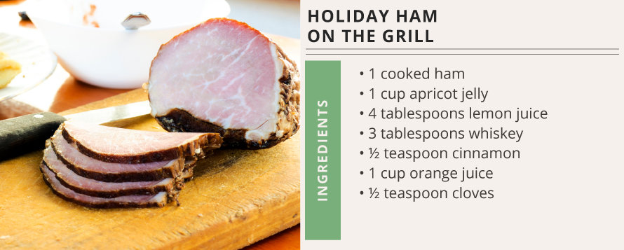 holiday ham recipe