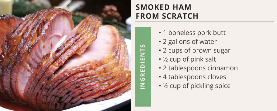 holiday smoked ham recipe